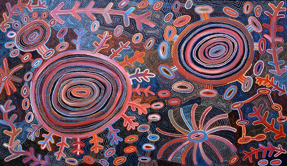 Aboriginal Art Symbols - Iconography